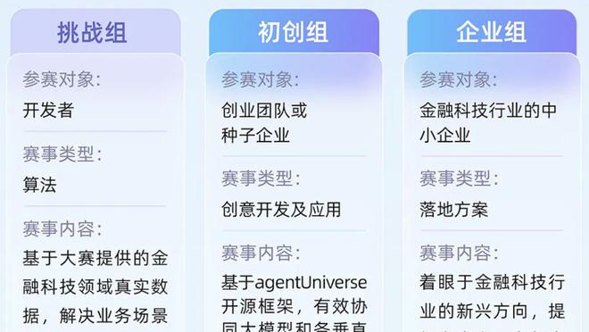 记者：AC米兰对特奥估价7000万-8000万欧，双方尚未谈续约